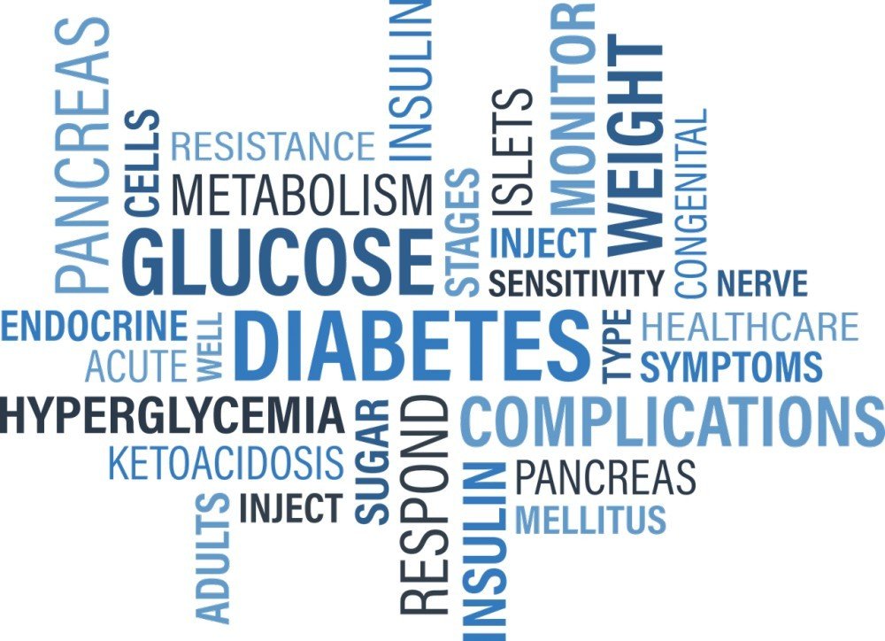 Diabetes complications